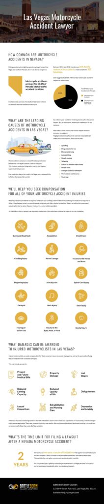 Las Vegas Motorcycle Accident Infographic