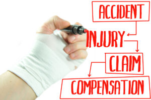 What Is the Timeline of a Personal Injury Claim?