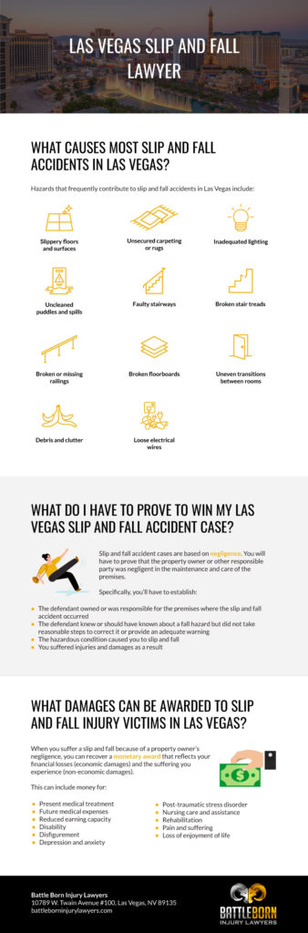 Battle Born LasVegas SlipFall infographic 
