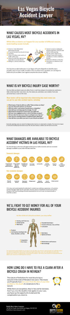 Las Vegas Bicycle Accident Infographic
