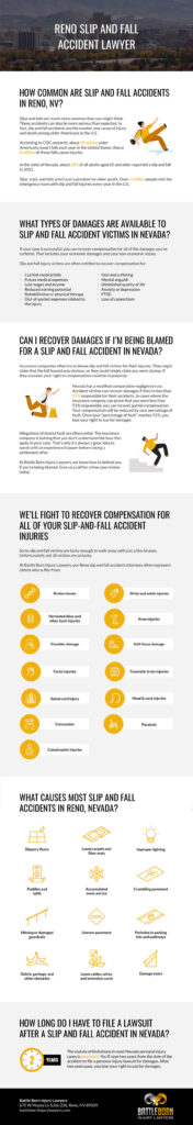 Slip and Fall Accident Infographic